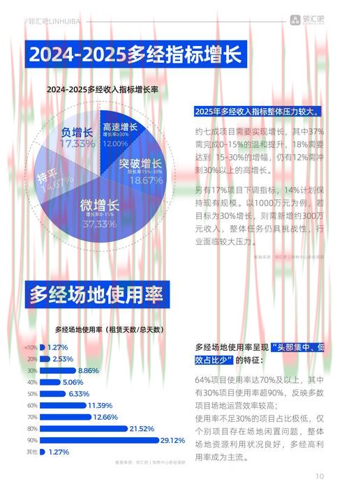 亚盈娱乐科技控股创新发展战略分析