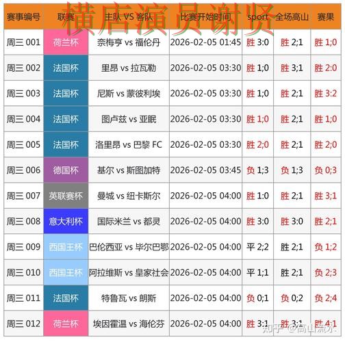 世界杯竞猜平台最新排名与用户体验分析